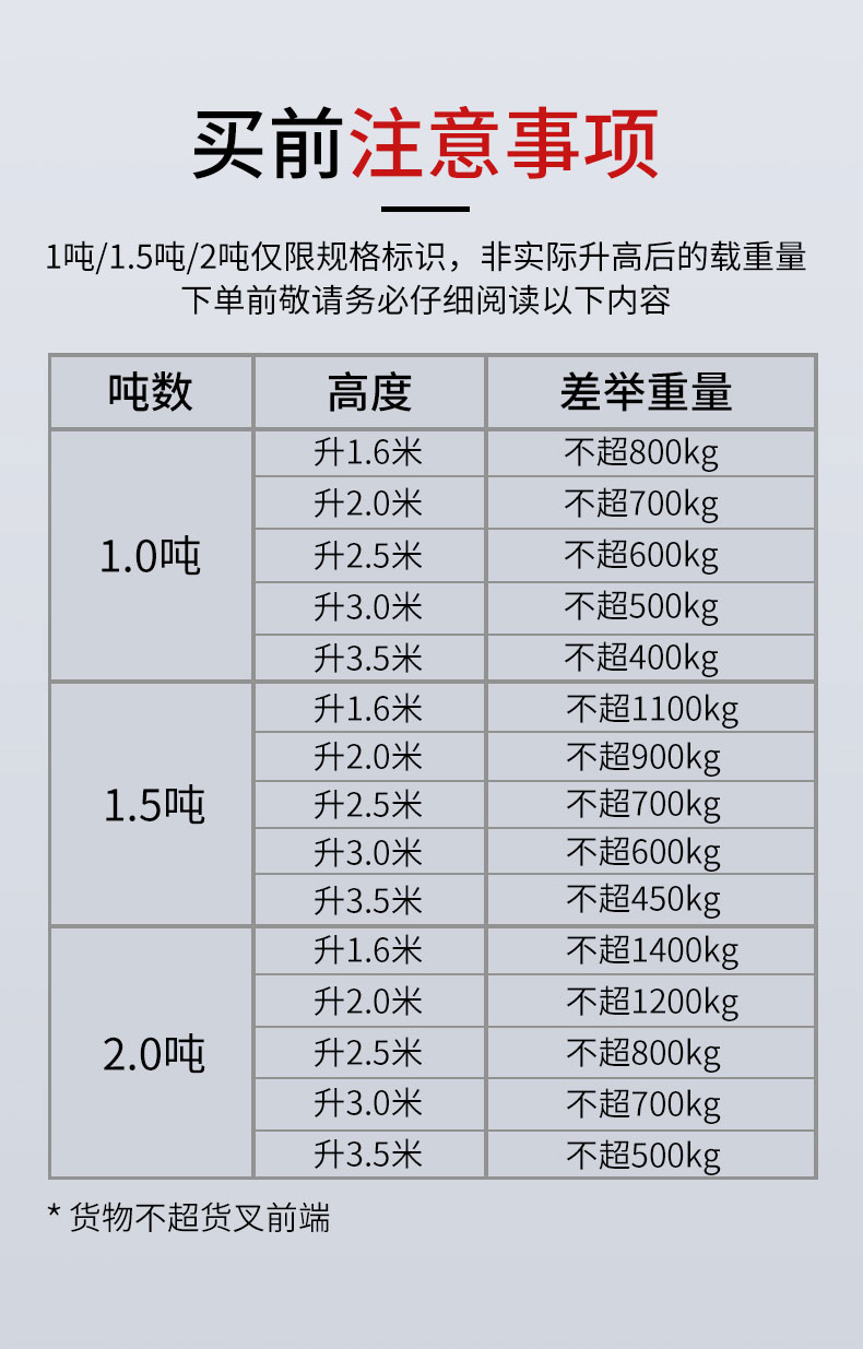 揚(yáng)子YZ-B系列步行式半電動(dòng)堆高車(chē)