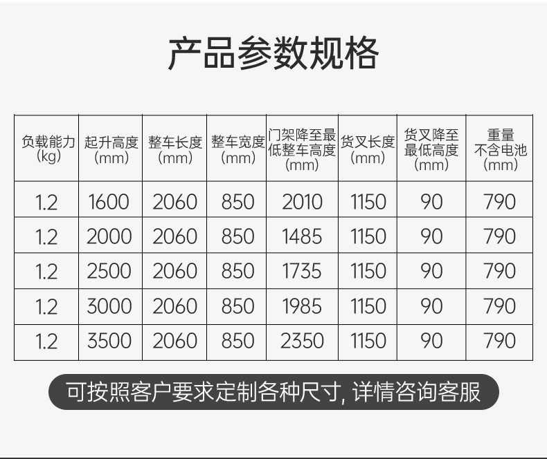 揚(yáng)子CDD推高車 站駕式全電動(dòng)推高車(圖10)