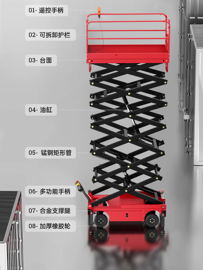 揚(yáng)子剪叉式升降平臺SJY00.5(圖5)