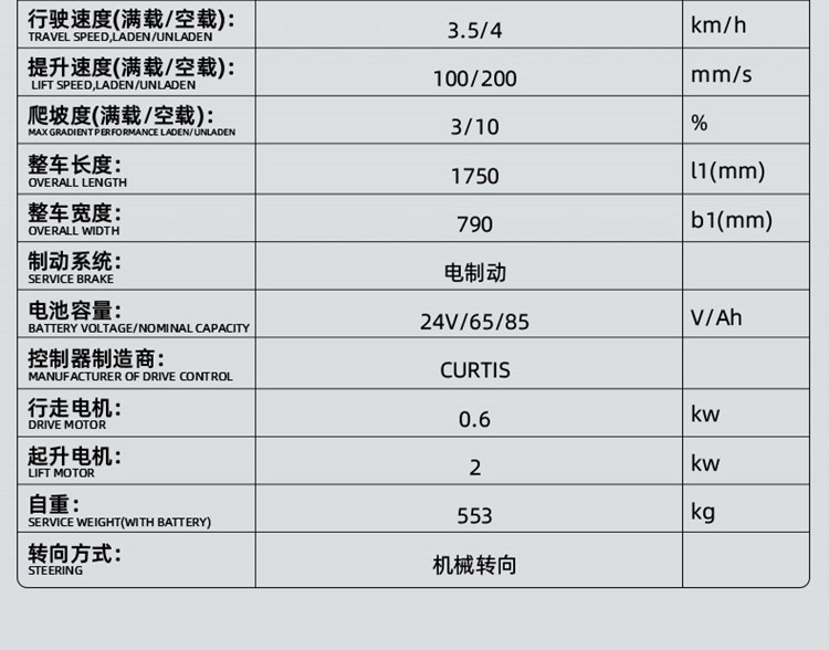 揚(yáng)子叉車 步行式全電動(dòng)堆高車QDA(圖32)