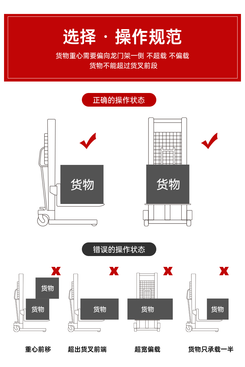 揚(yáng)子堆高車PSP 站駕式全電動堆高車(圖12)