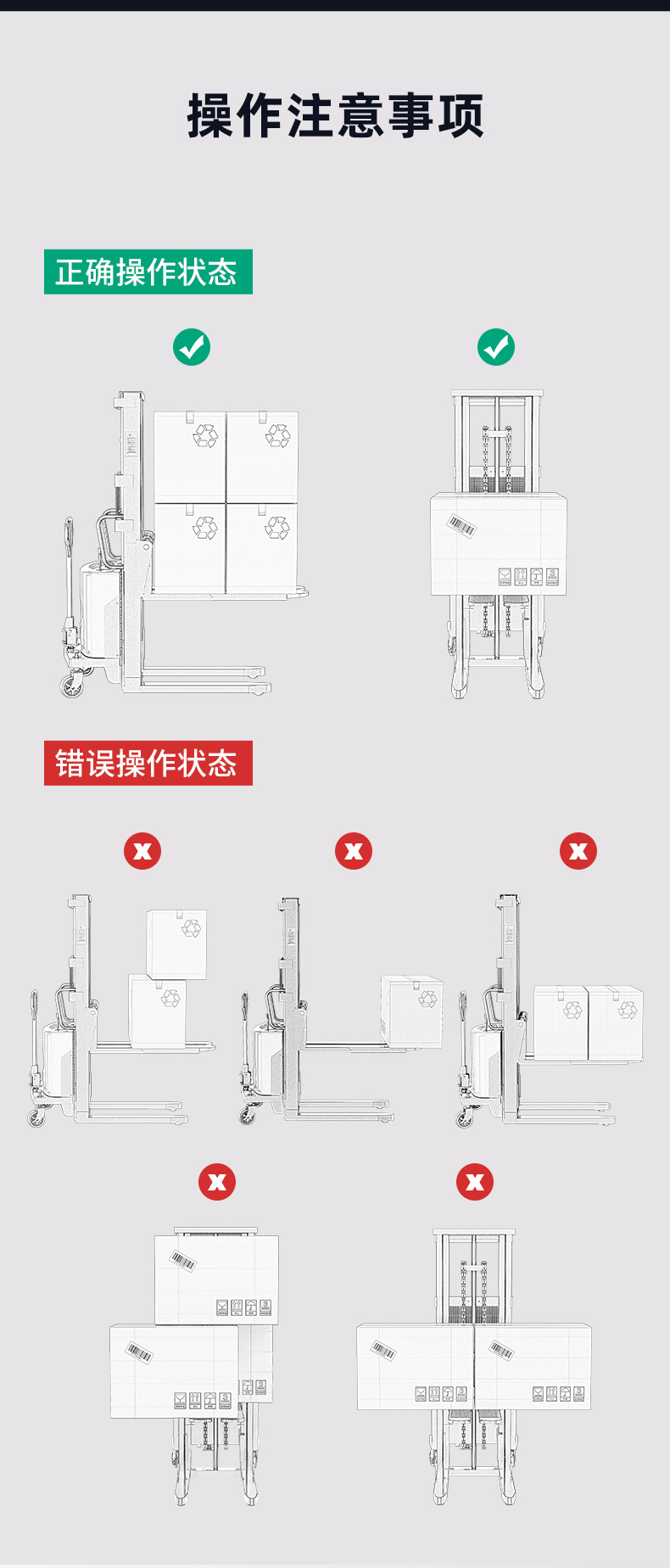 揚子推高車 CQD-J前移式全電動堆高車(圖16)