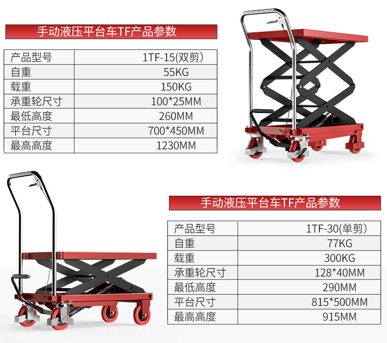 揚(yáng)子液壓升降平臺(tái)車1TF-15(圖7)