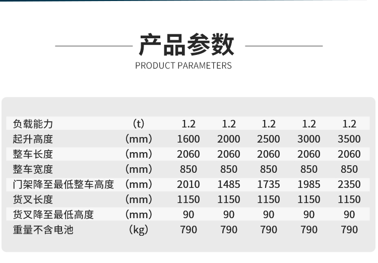 揚子高效全電動堆高車YZ-CDD系列(圖5)