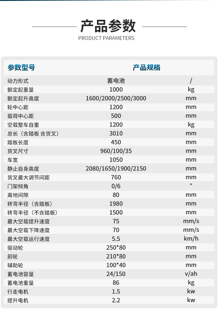 揚(yáng)子平衡重式電動堆高車YZ-CPD10(圖5)