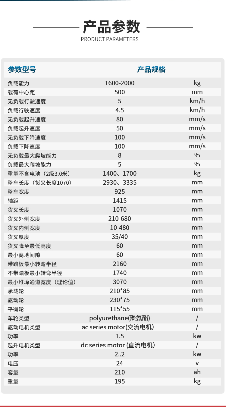 揚(yáng)子全電動站駕式堆高車YZ-CPDB系列(圖5)