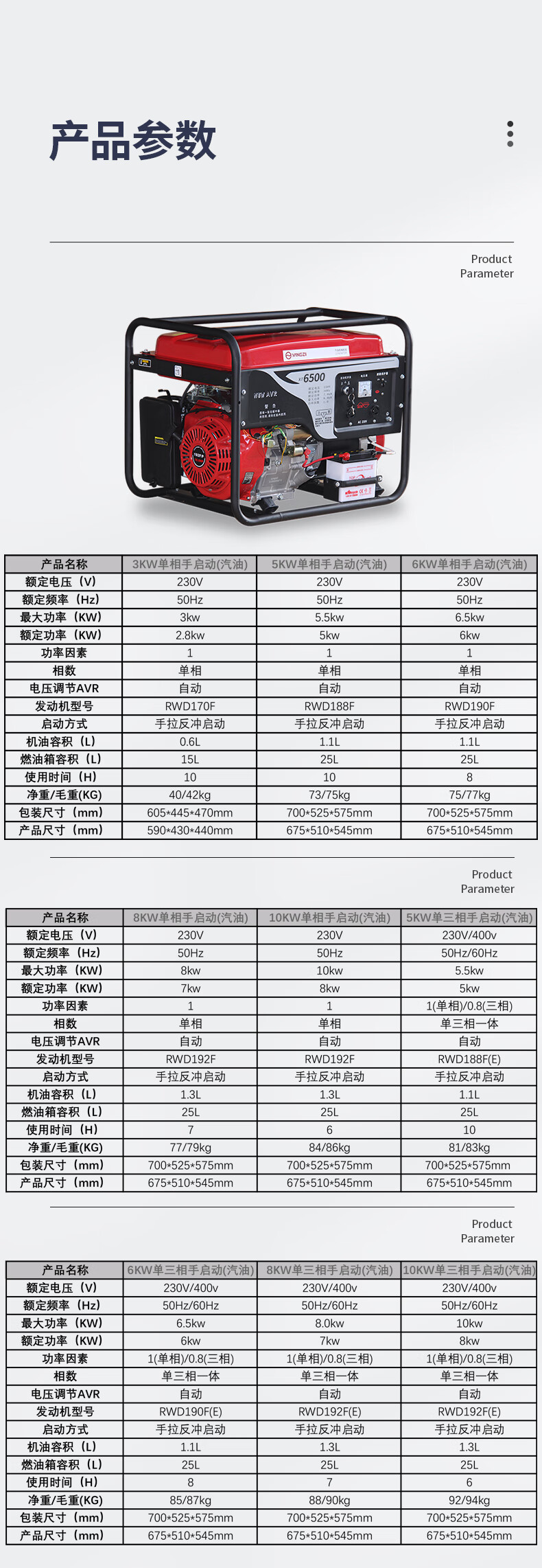 揚子汽油發(fā)電機(jī)3KW-17KW 滿足多種需求(圖22)