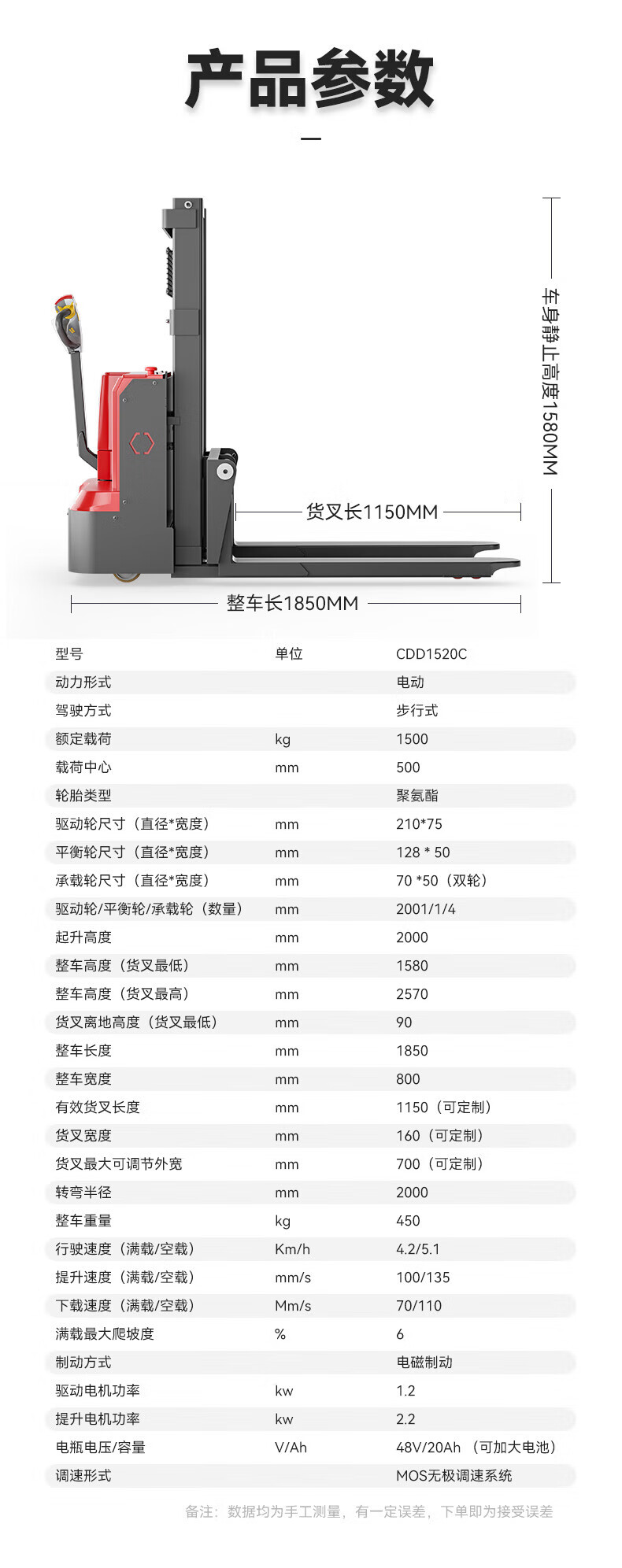 揚(yáng)子全電動(dòng)堆高車(chē)CDD-C(圖14)