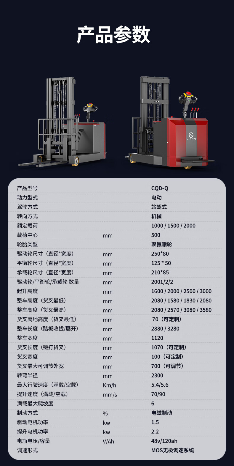 揚子站駕式前移全電動堆高車(圖12)